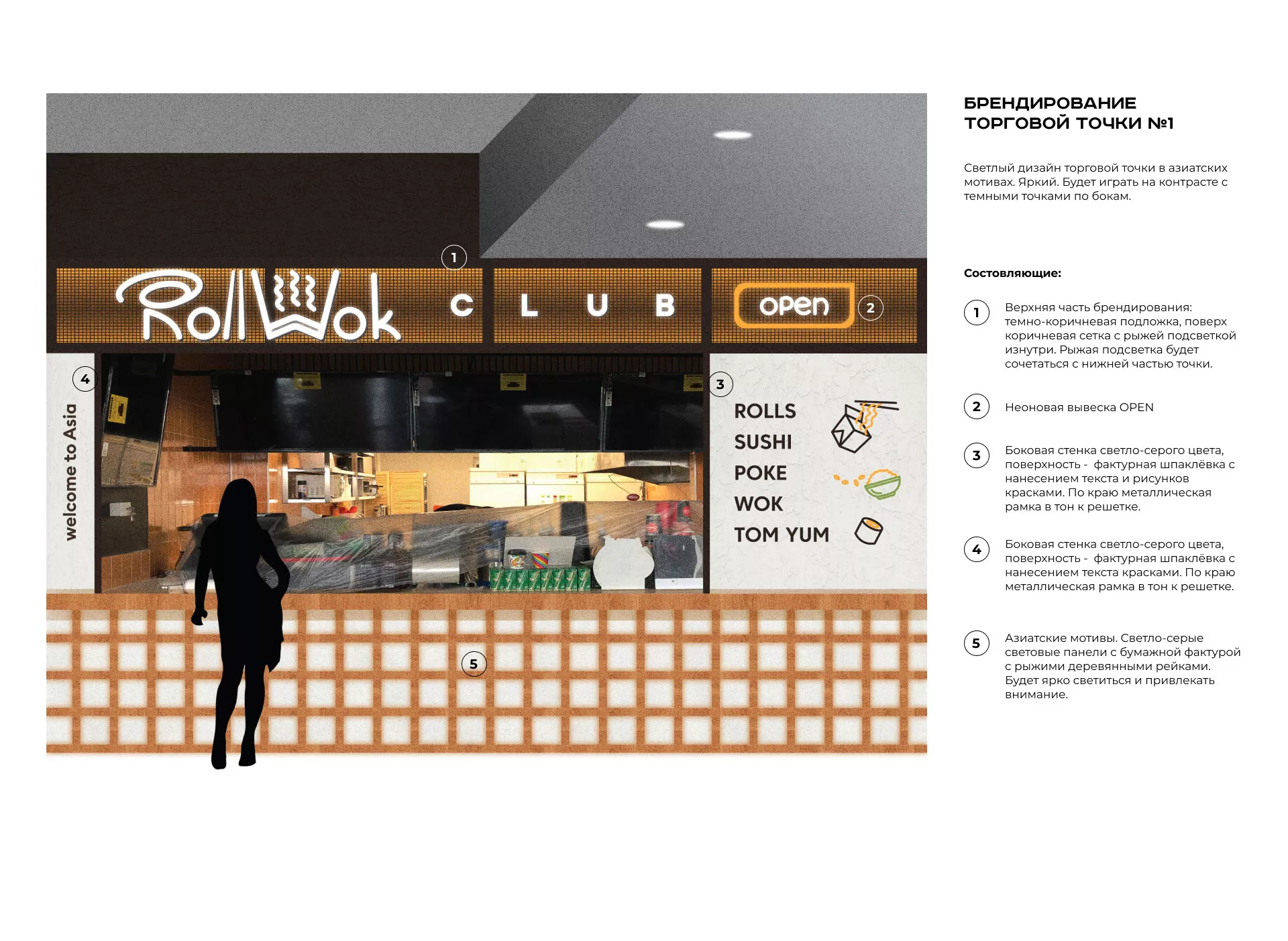 Брендирование торговых точек суши-бара «Roll Wok Club» в Киреевске